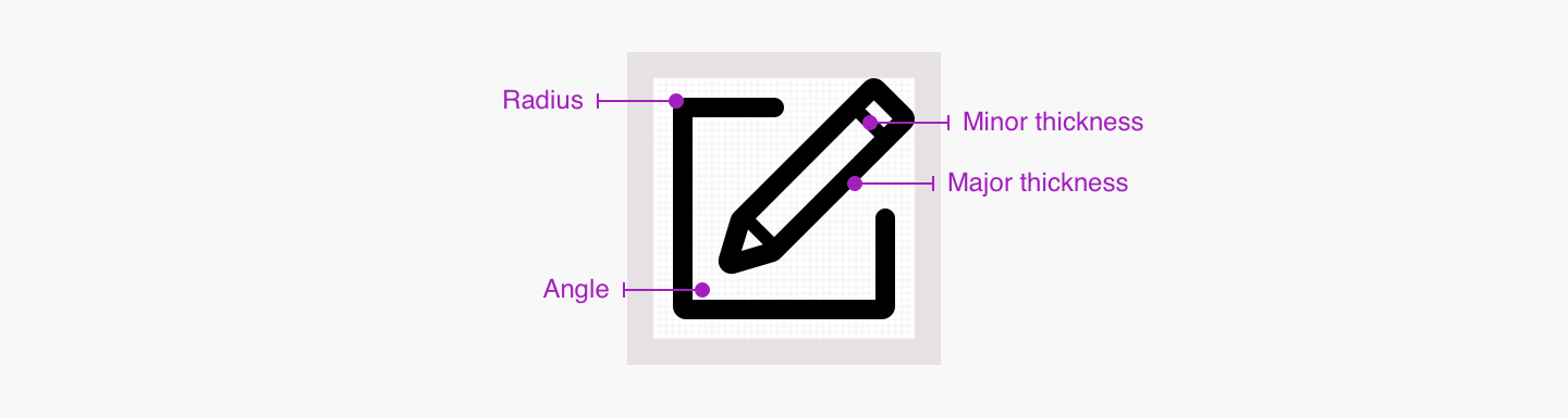 iconsAnatomy