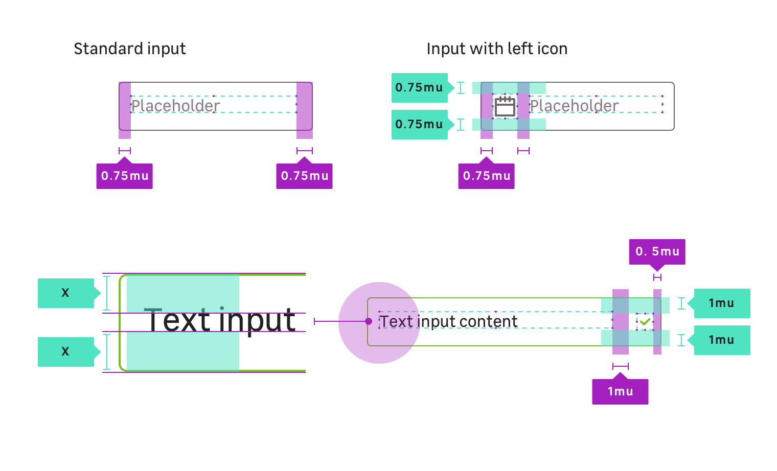 spec visual medium